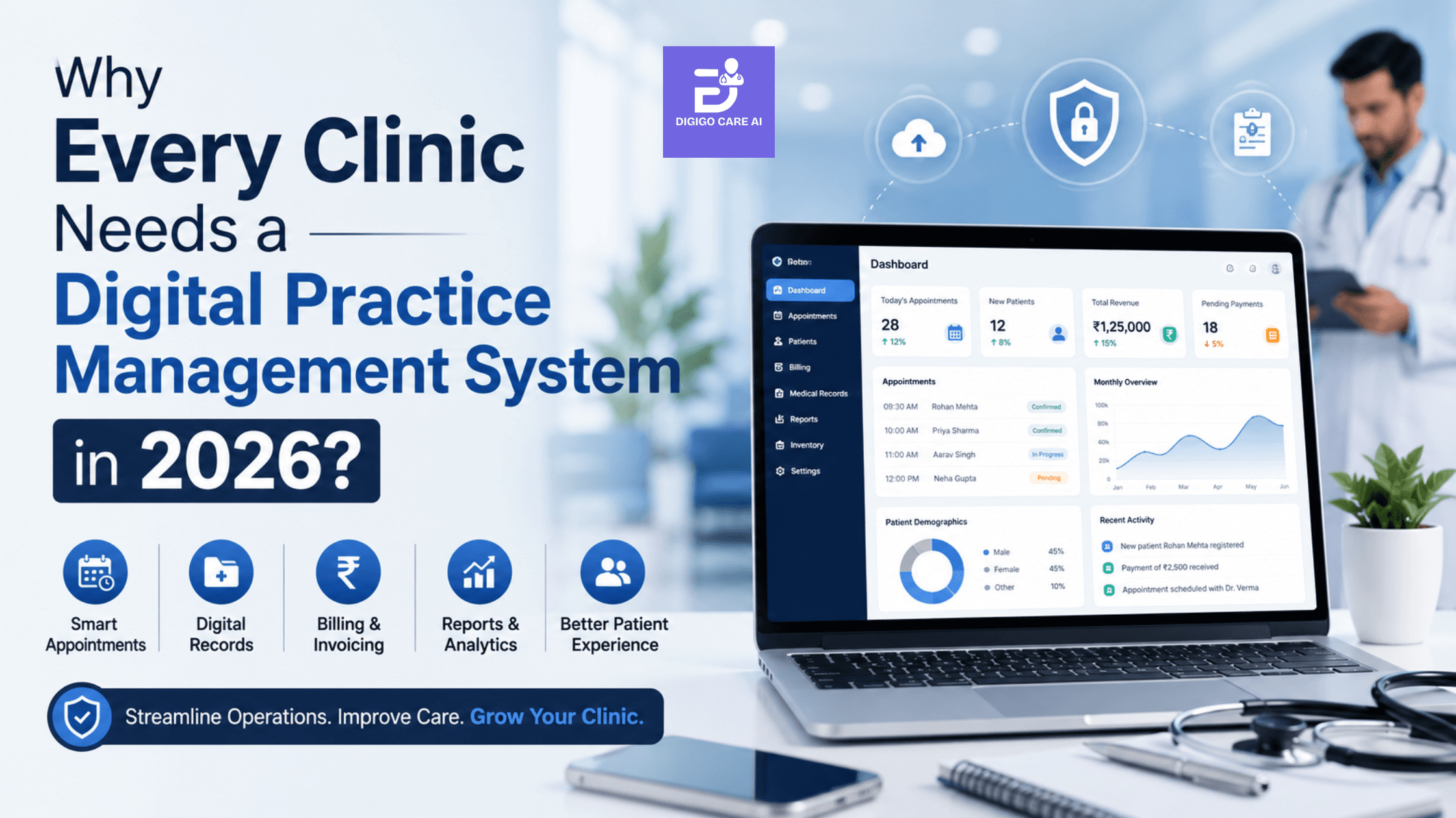 Best Clinic Software in Bengaluru – Smart, Scalable & Future-Ready Hospital Management System