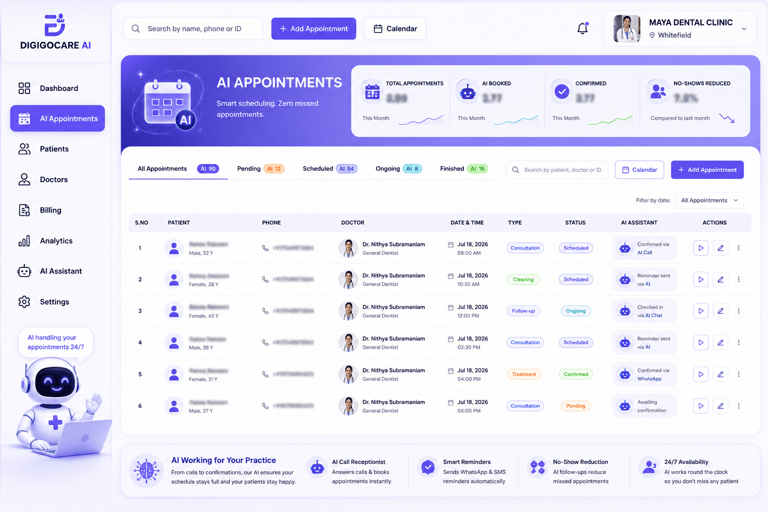AI appointments dashboard with smart scheduling and reminders