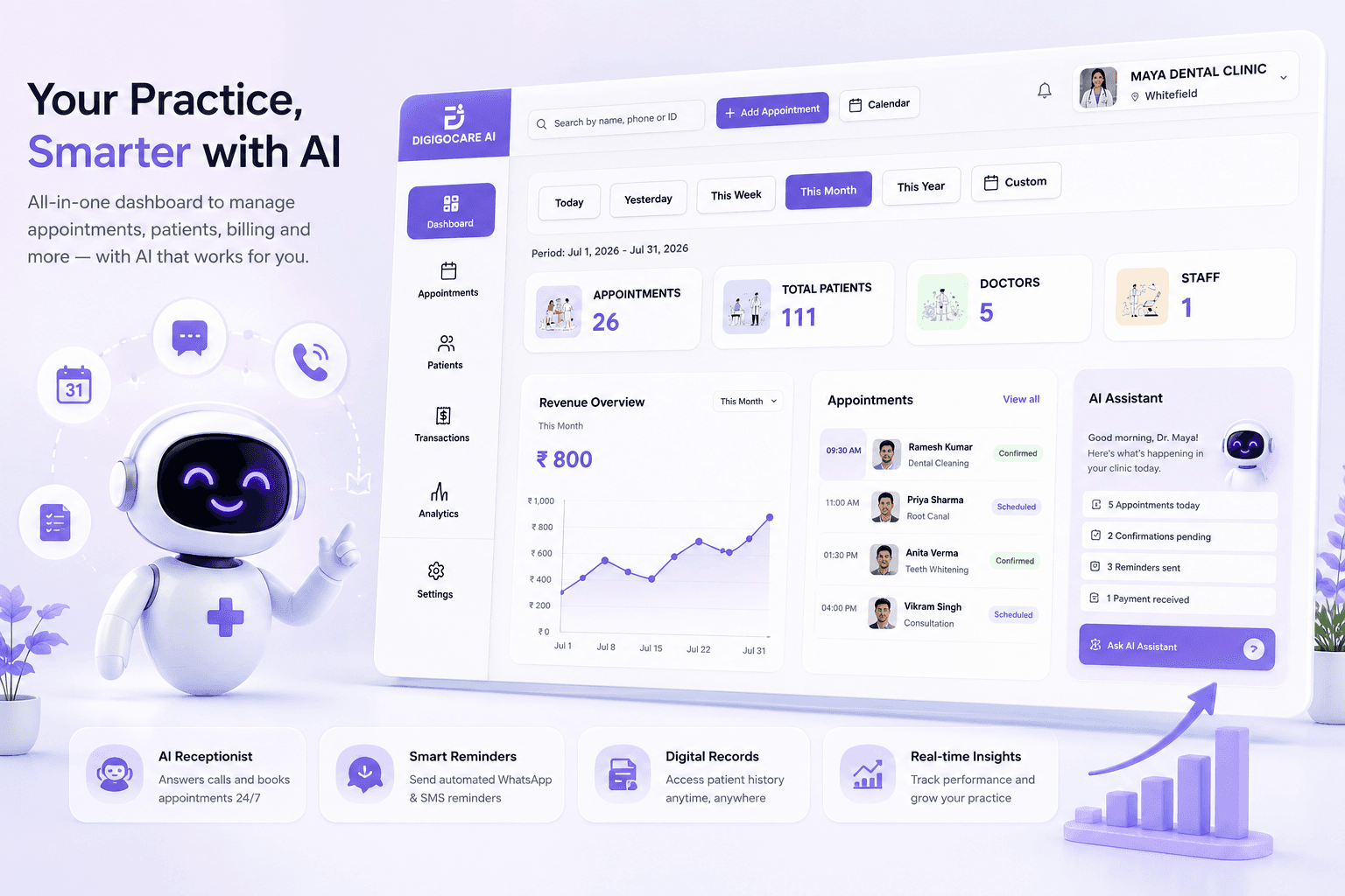 All-in-one clinic dashboard with doctors and staff overview