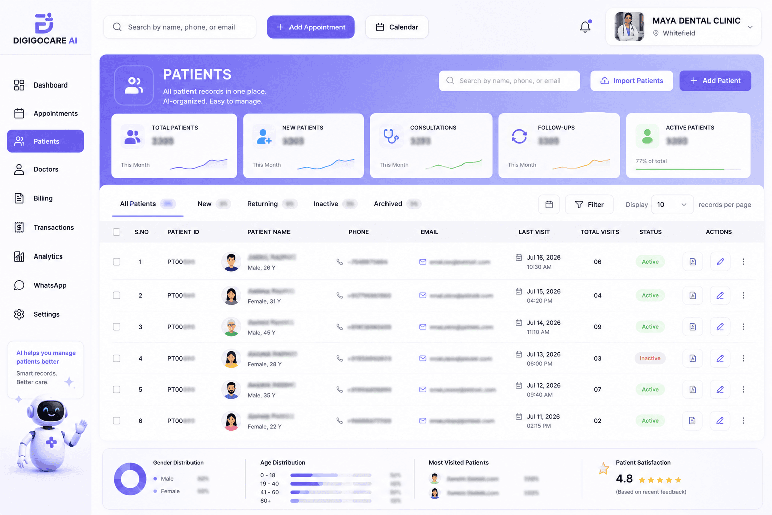 DigiGoCare patient records dashboard with searchable profiles